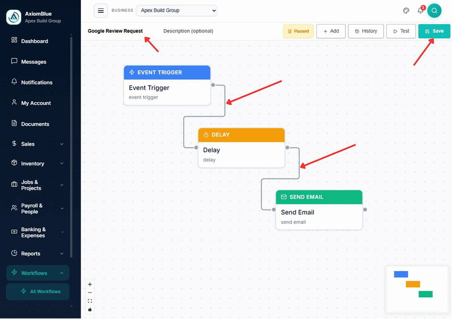 Axiom Blue automation named Google Review Request, connecting a Job Completed event trigger to a two hour Delay node and a Send Email node